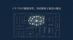 SNS集客と販売の魔法を表現したイケアの行動経済学の設計図スライド