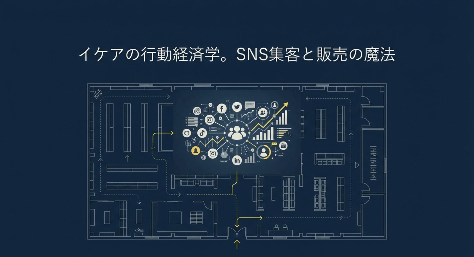 SNS集客と販売の魔法を表現したイケアの行動経済学の設計図スライド
