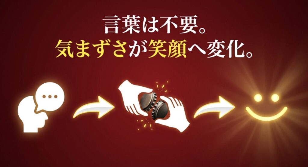 言葉は不要。気まずさが笑顔へ変化する非言語コミュニケーションの効果を示すスライド