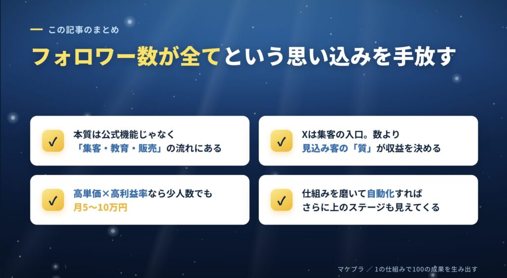 Xは集客の入口であり、高単価で高利益率なら少人数でも稼げるという記事のまとめ