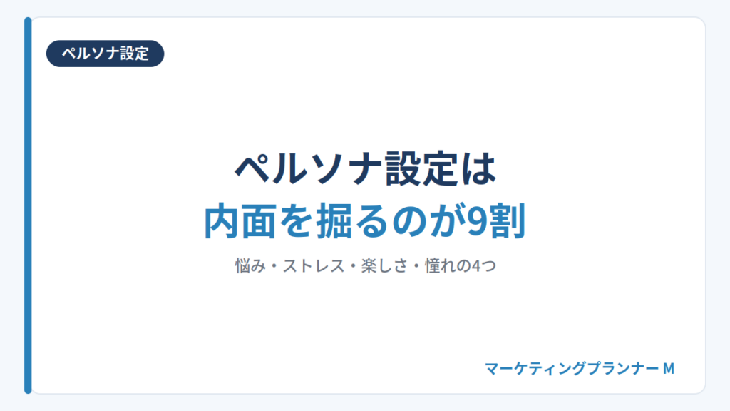 ペルソナ設定は内面を掘るのが9割であることを示す見出し画像