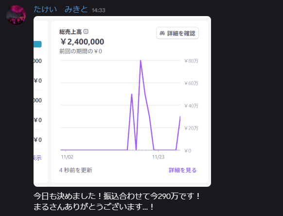 情報発信ビジネスで成果を出したお客様の声