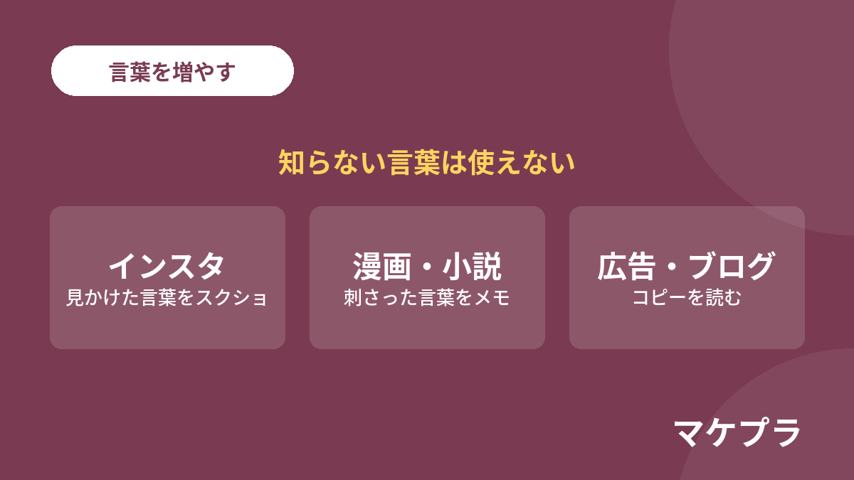 インスタ・漫画や小説・広告やブログという、言葉を集める場所を並べたバナー