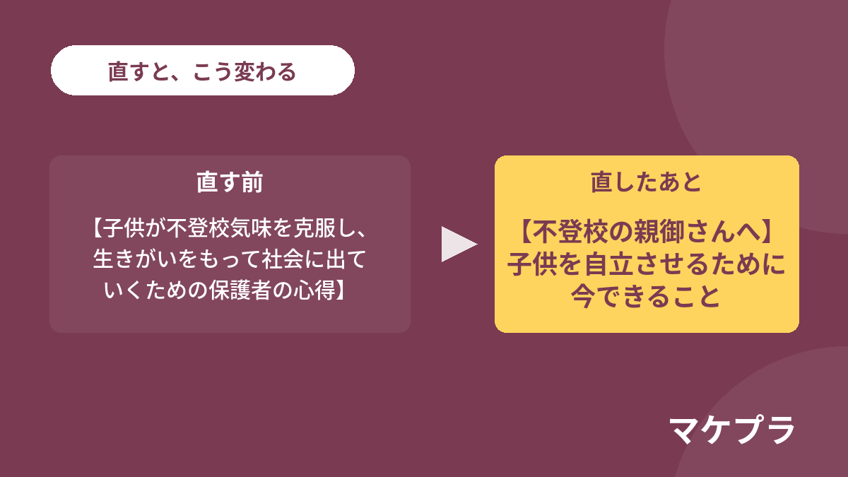 長くフワッとした見出しと、短く直したあとの見出しを左右に並べた図