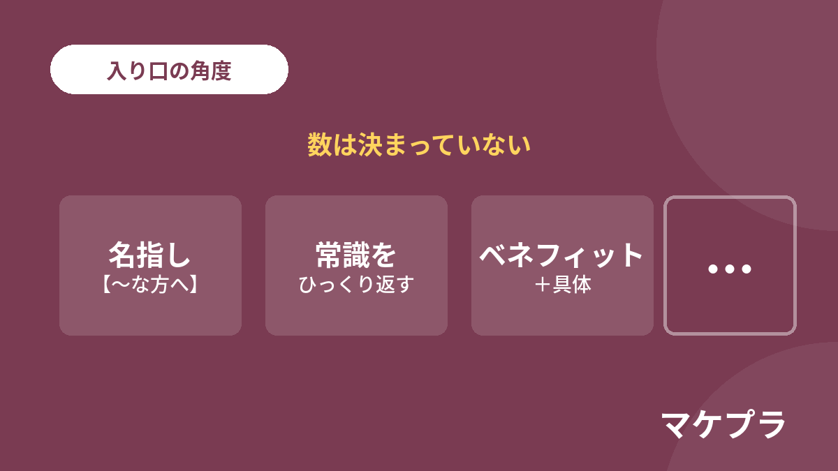名指し・常識をひっくり返す・ベネフィットと具体の3つと、まだ続くことを示す点線の枠を並べた図
