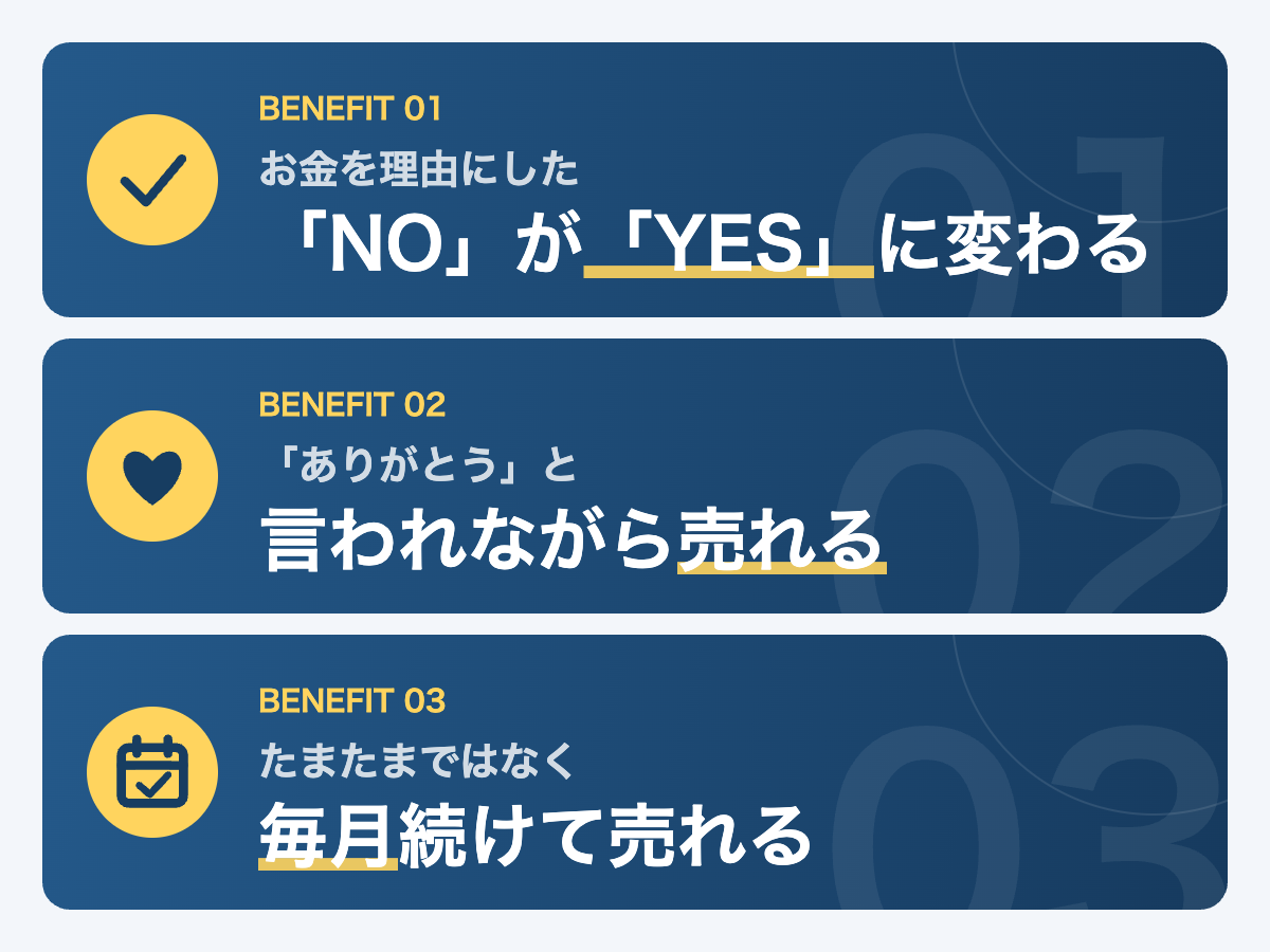 マケプラで手に入るもの:お金を理由にした「NO」が「YES」に変わる/「ありがとう」と言われながら売れる/たまたまではなく毎月続けて売れる